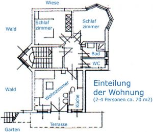 Bild 10: KOMFORT-FEWO Tiroler Lechtal - am Skilift/Loipe - ruhige Lage